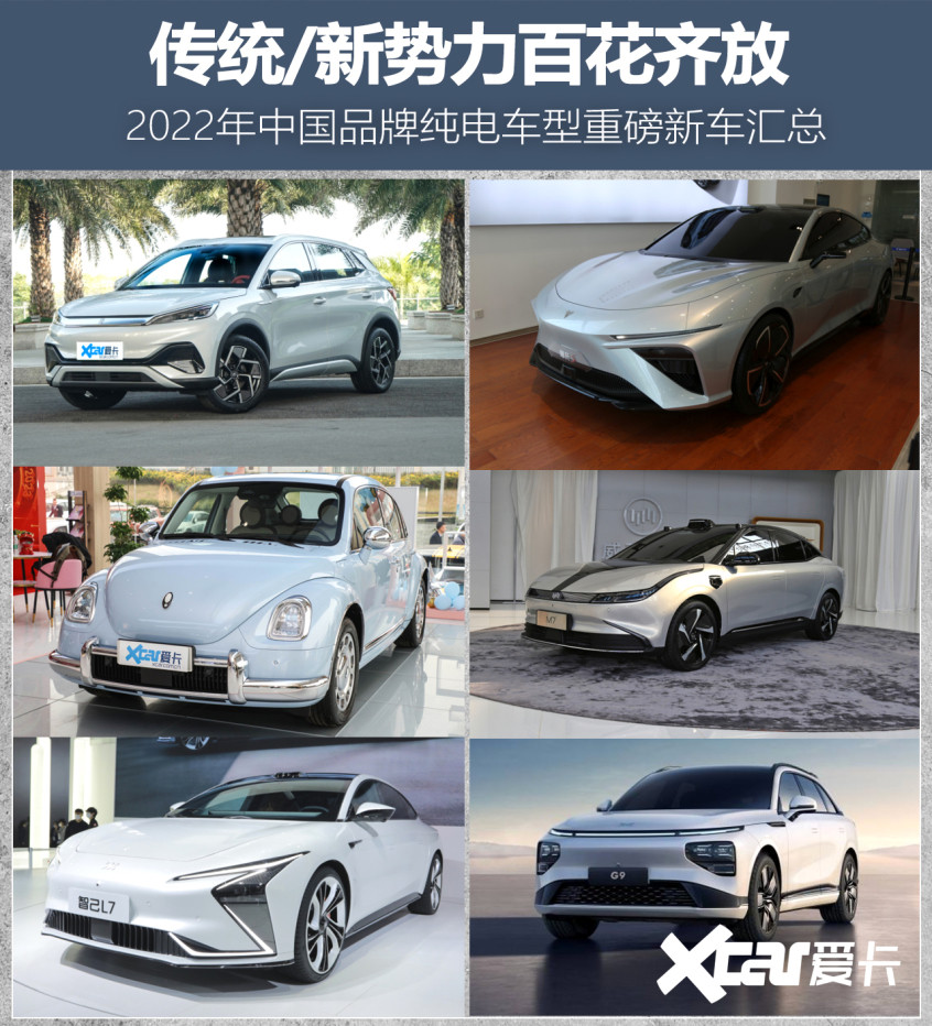 2022年中國品牌新車