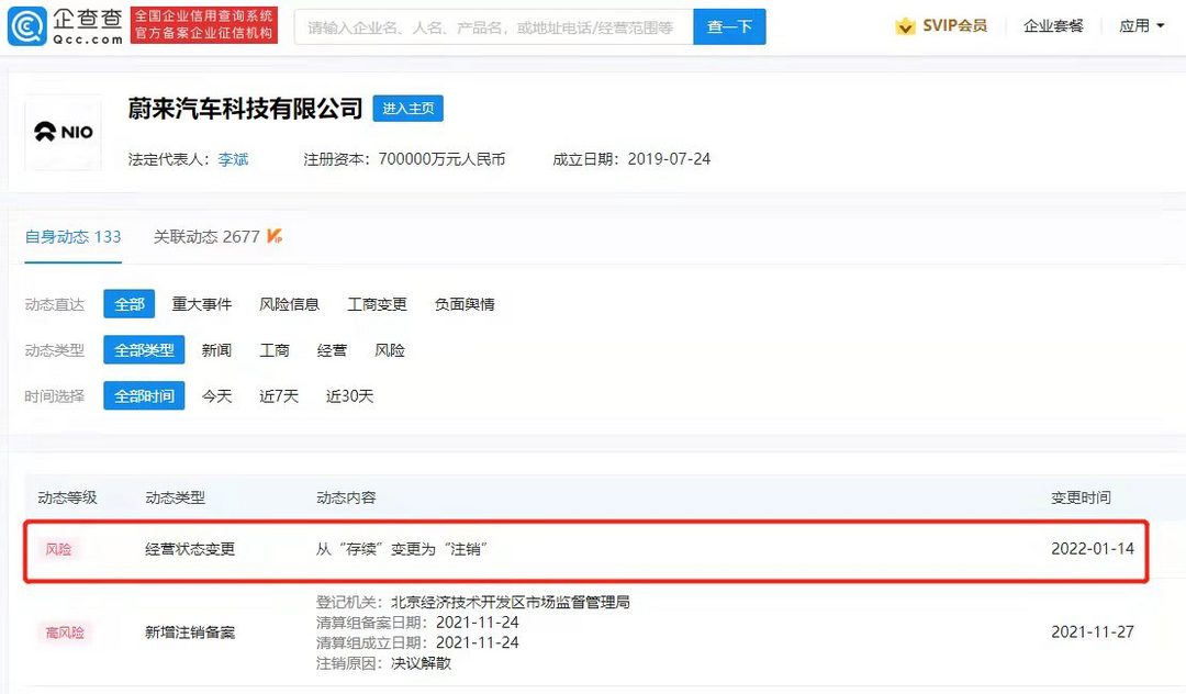 蔚來汽車科技公司注銷 注冊資本70億
