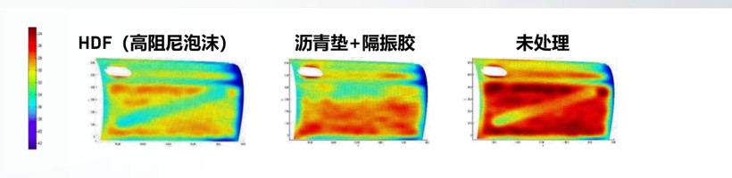 减重、降本又促安全，新趋势下汽车非金属材料大有可为