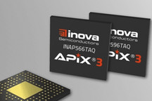 Inova Semiconductors推出INAP566TAQ和INAP596TAQ發射器IC 主要用于車輛駕駛艙和信息娛樂系統