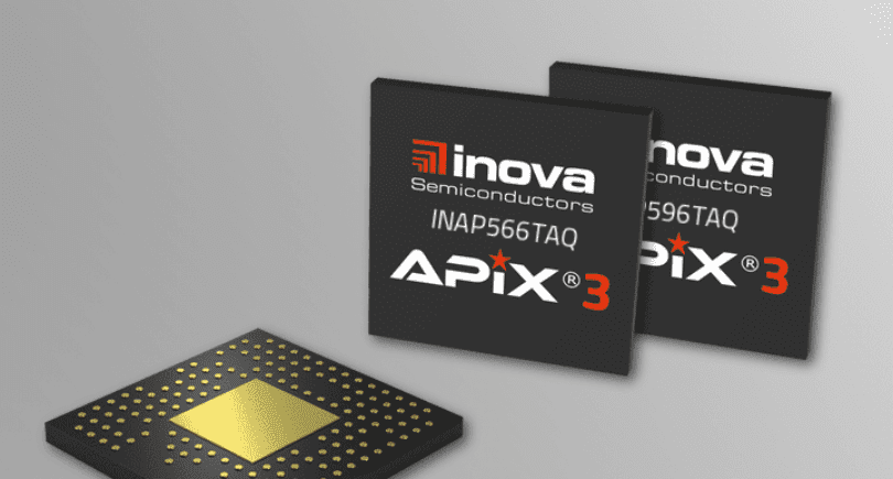 Inova Semiconductors推出INAP566TAQ和INAP596TAQ发射器IC 主要用于车辆驾驶舱和信息娱乐系统