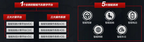 “新Tier1”争相入局,是赋能还是搅局?