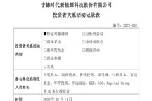 “宁王”直面投资者，20道问答题吐露这些关键信息