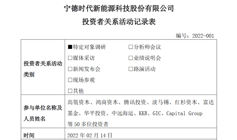 “寧王”直面投資者，20道問答題吐露這些關鍵信息