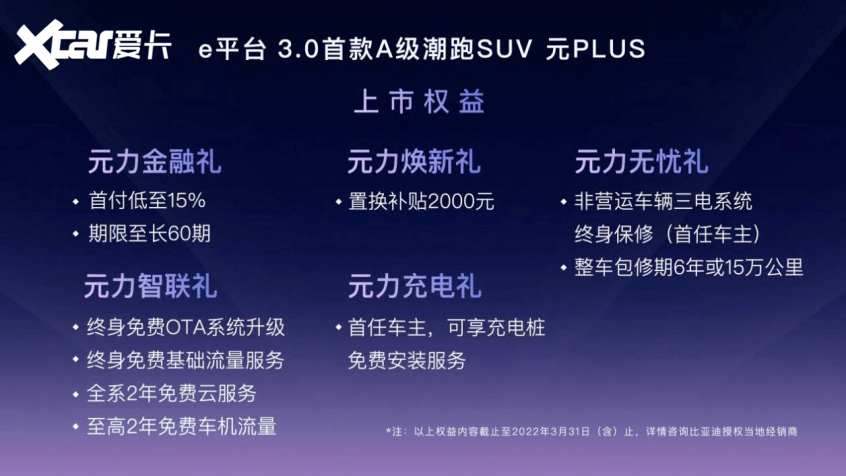 比亞迪元PLUS