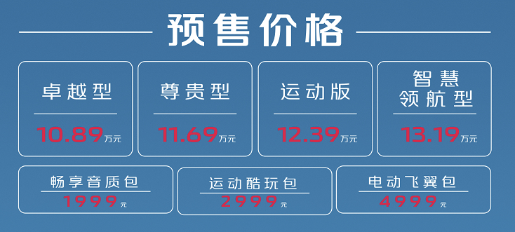 Началась глобальная предварительная продажа Changan UNI-V, который превосходит Civic, а цена топового отечественного седана-фастбэк составляет 131 900 юаней.