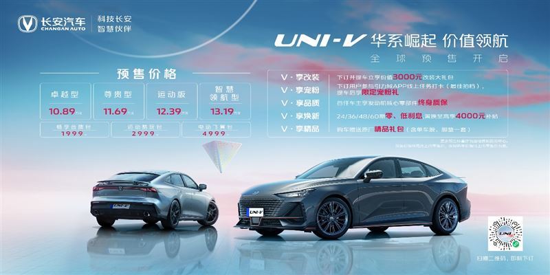 圖形用戶界面

描述已自動(dòng)生成