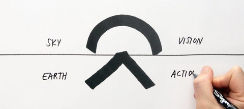 吉利之后,蔚来也要做手机?
