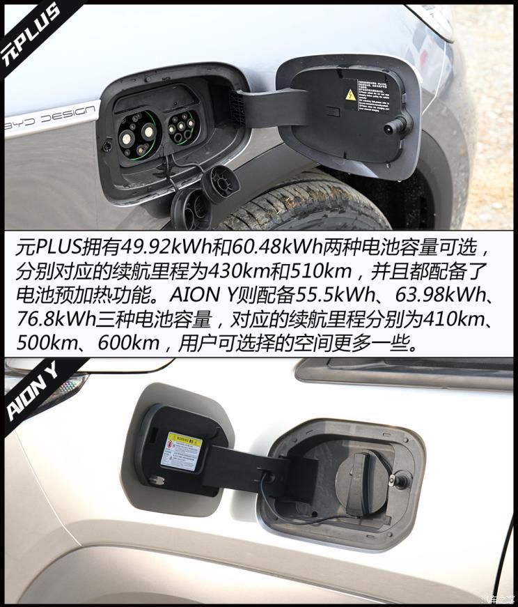 汽車(chē)之家