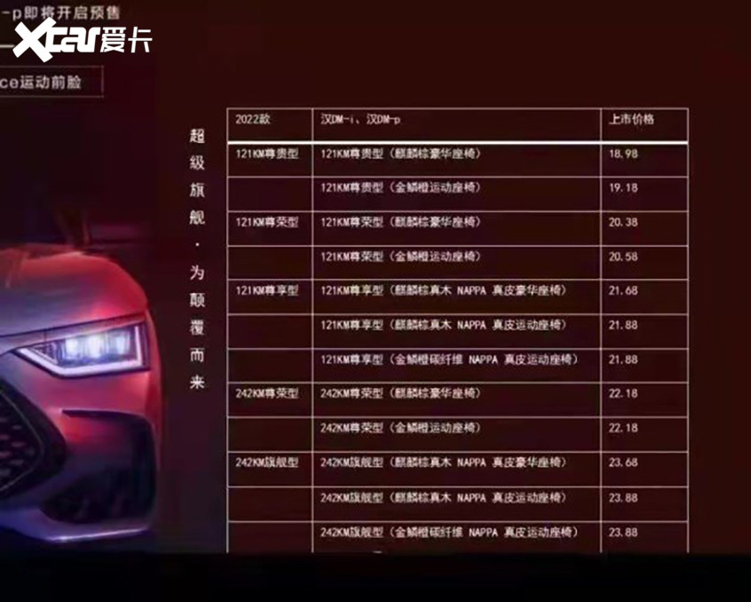 比亞迪漢