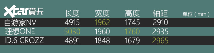 實(shí)拍自游家NV