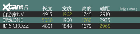 实拍自游家NV
