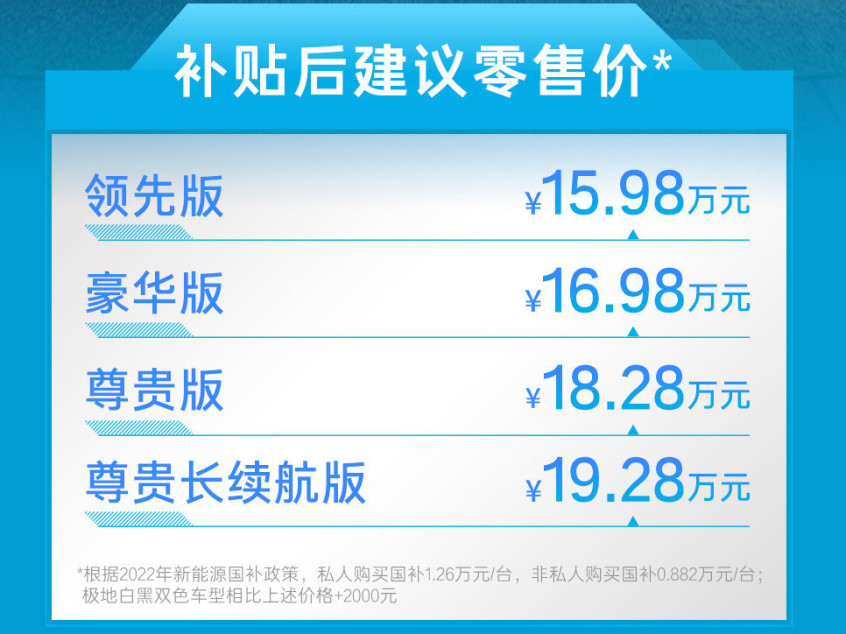 廣汽豐田iA5