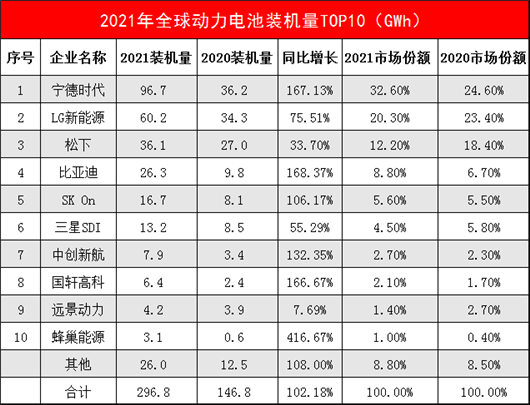 想买特斯拉？强烈建议等等4680！