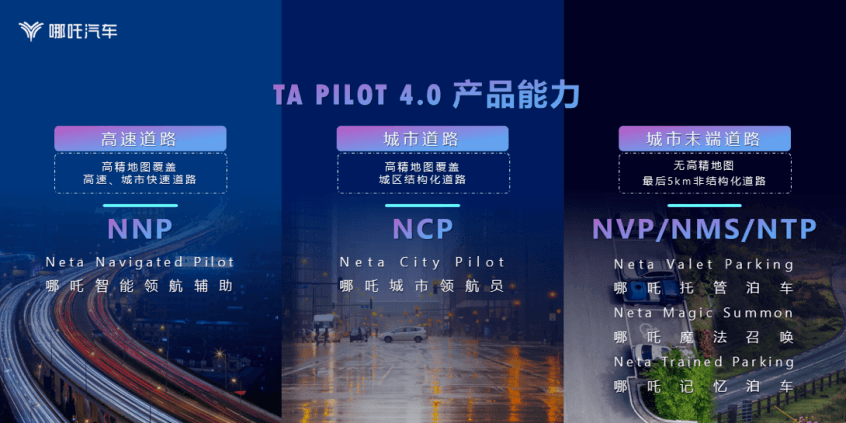 哪吒TA PILOT智能驾驶系统