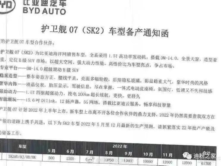汽車(chē)之家