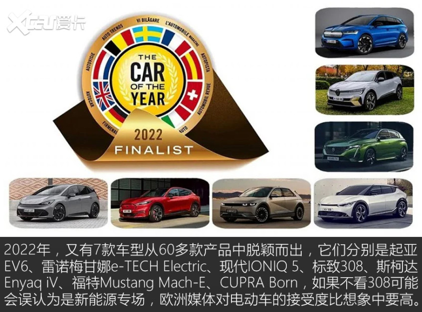 2022歐洲年度車解讀