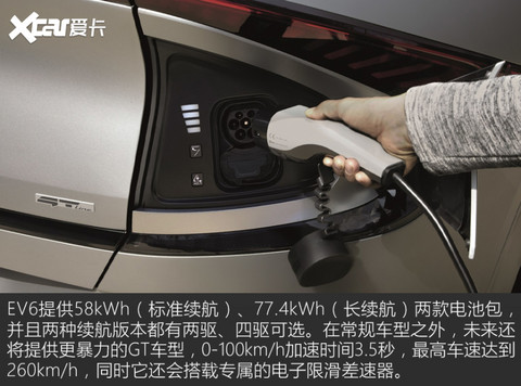 2022欧洲年度车解读
