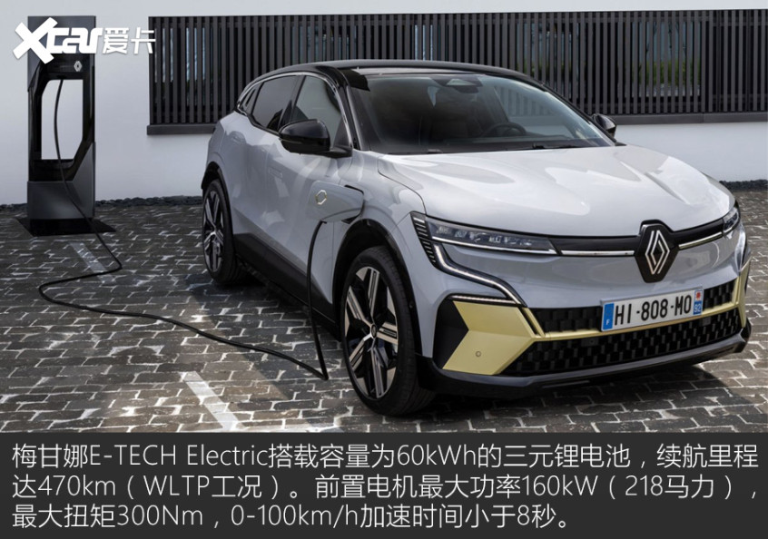 2022歐洲年度車解讀