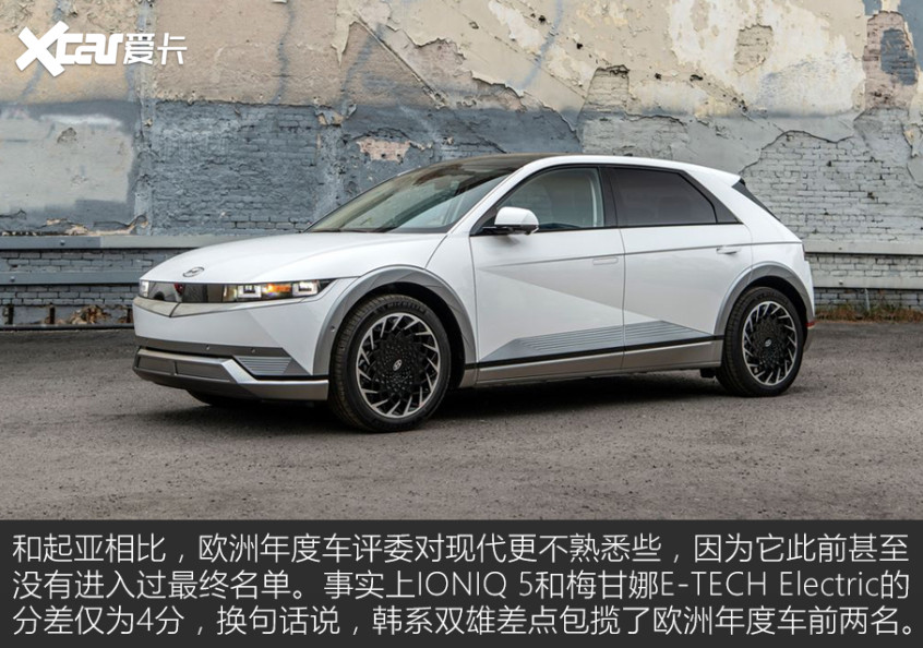 2022歐洲年度車解讀