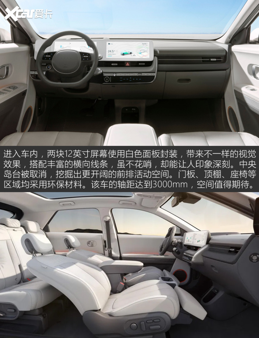 2022歐洲年度車解讀