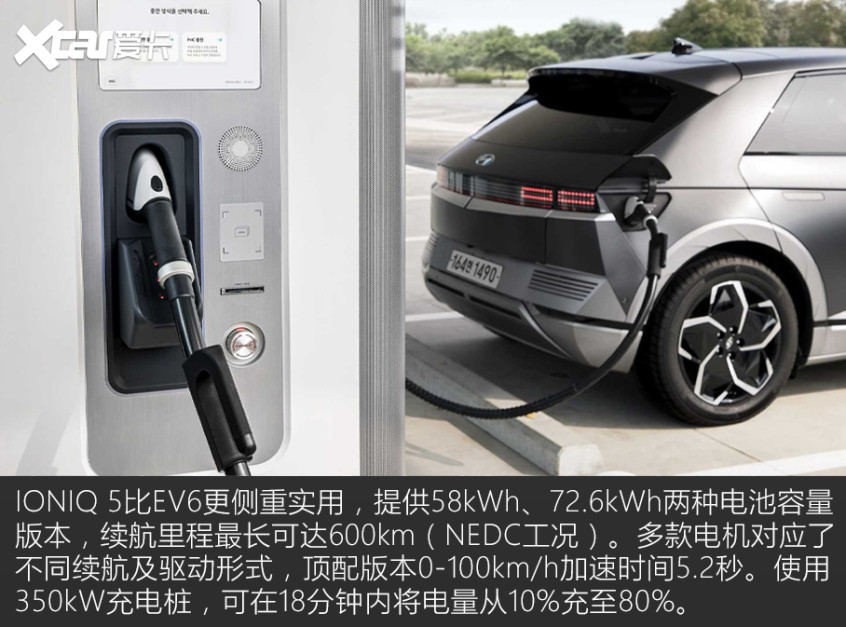 2022歐洲年度車解讀