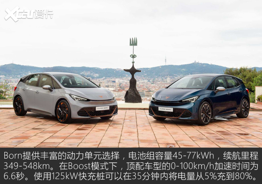 2022歐洲年度車解讀