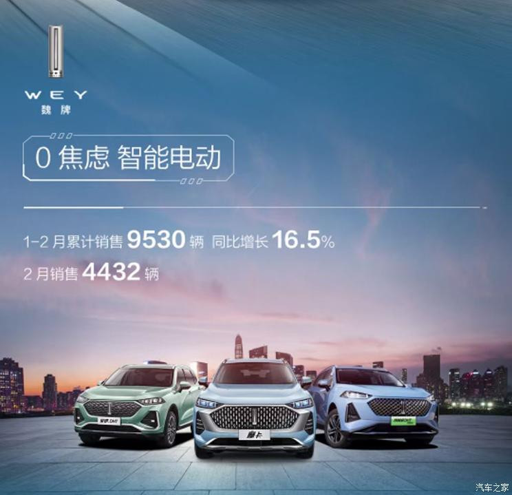 汽車之家