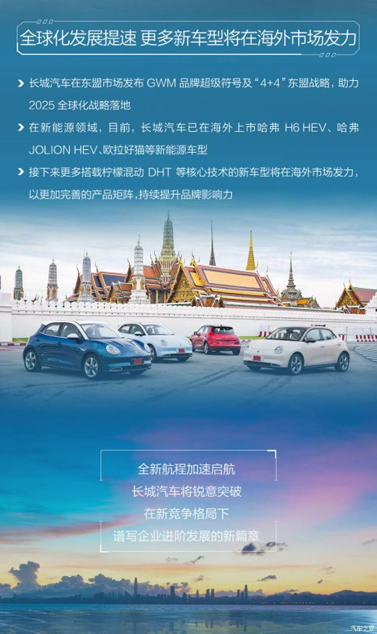 汽車之家