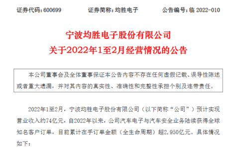 均胜电子:汽车电子业务累计在手订单金额超750亿元