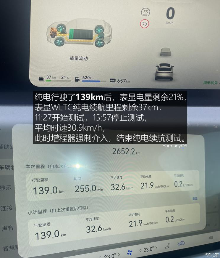 金康赛力斯 问界M5 2022款 四驱性能版