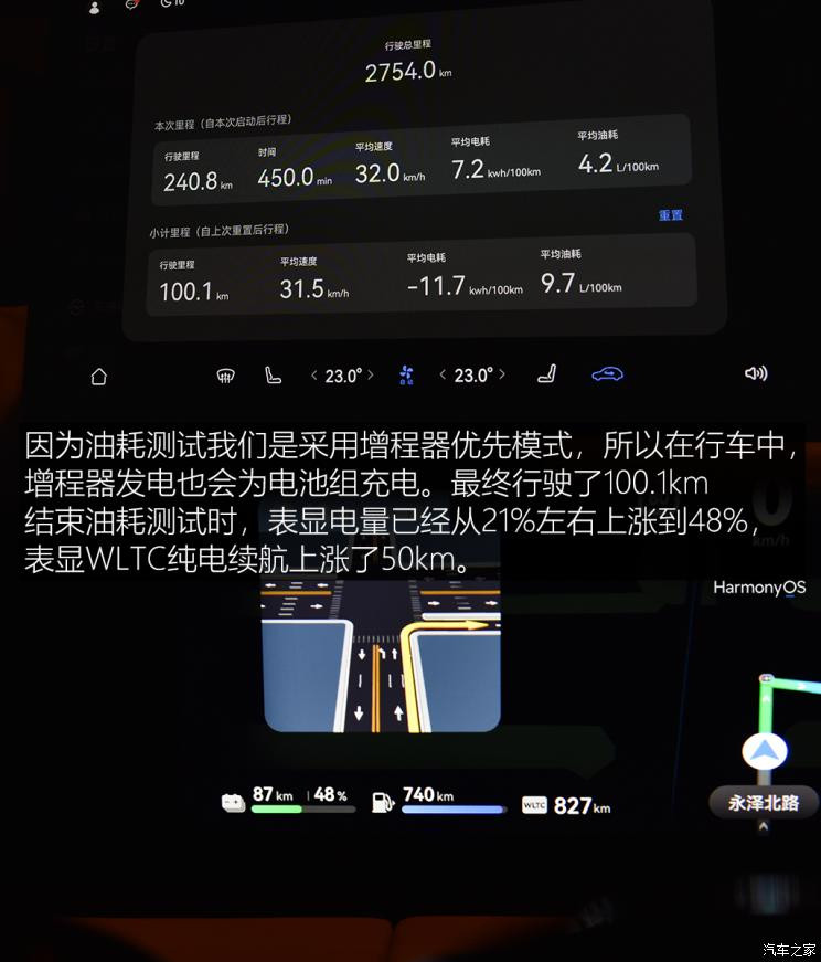 金康賽力斯 問界M5 2022款 四驅性能版