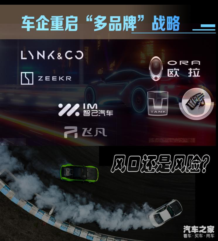 汽車之家