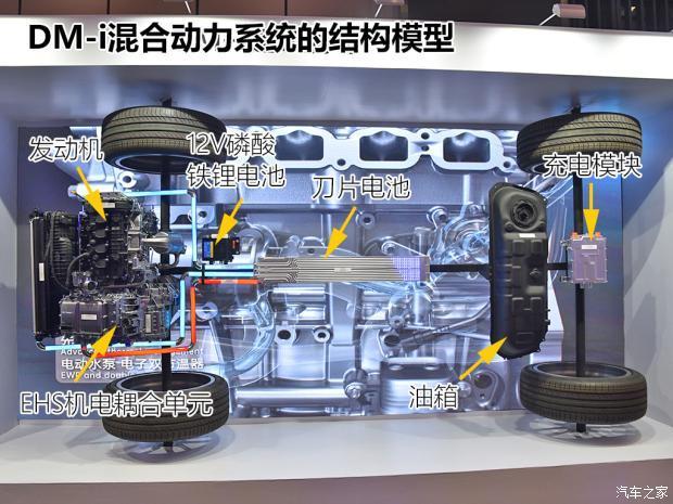 汽車之家