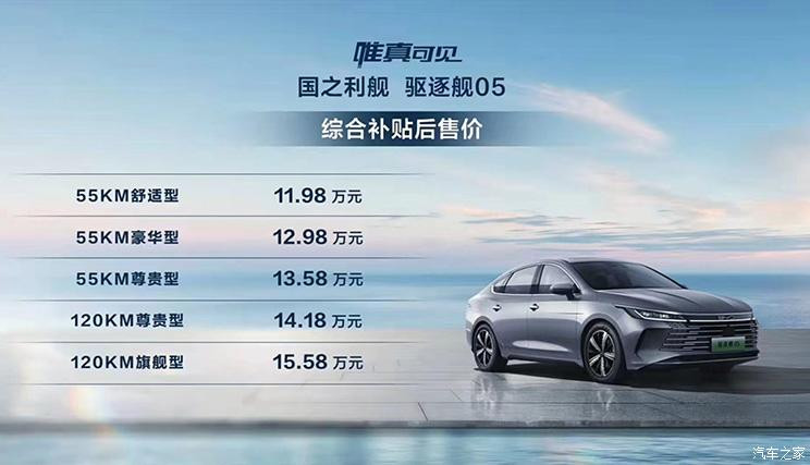 汽車之家