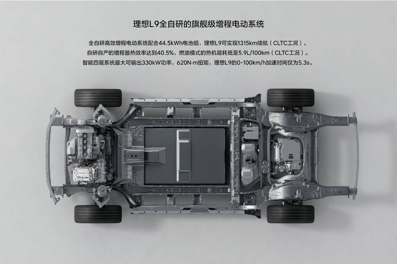 網(wǎng)通社汽車