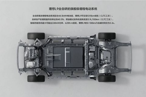 网通社汽车
