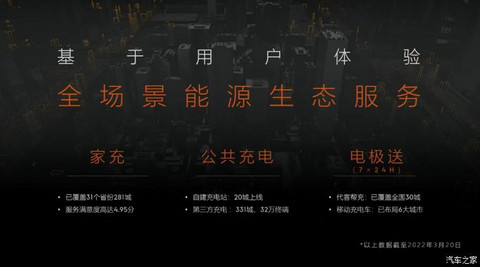 汽车之家