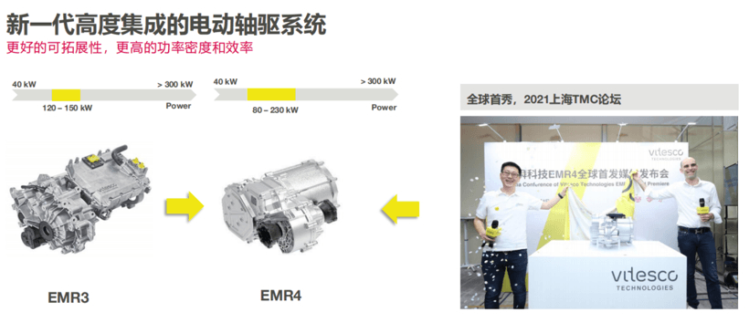 纬湃科技2021年销售额达83亿欧元，电气化业务成增长引擎