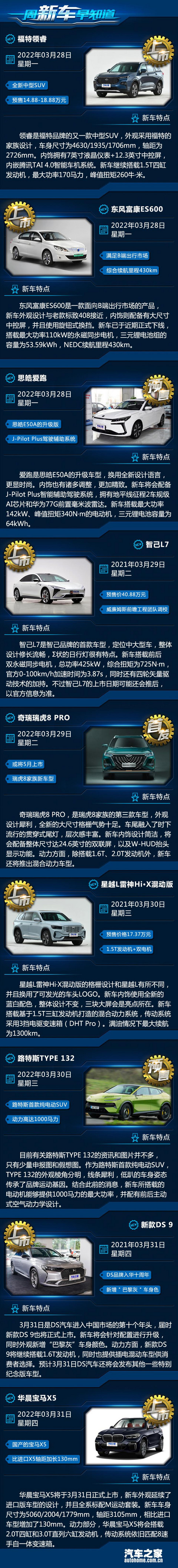 汽车之家