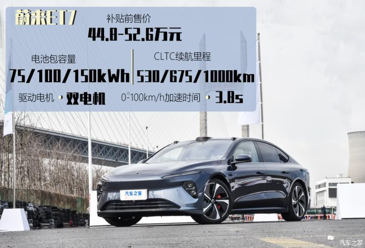 蔚来 蔚来ET7 2021款 100kWh 首发版