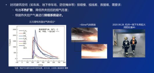 寧德時代，電池，換電，寧德時代,麒麟電池