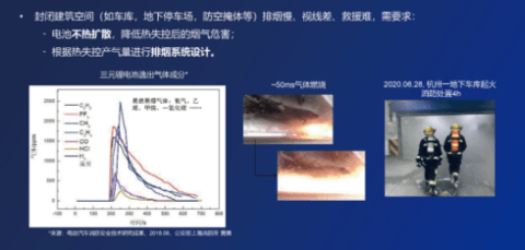宁德时代,电池,换电,宁德时代,麒麟电池 宁德时代,电池,换电,宁德时代,麒麟电池