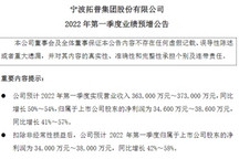 轻量化底盘、热管理、空气悬架等业务增长可观，拓普集团一季度净利预增41%-57%