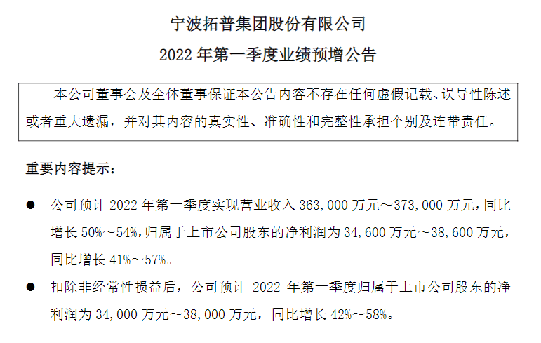 輕量化底盤(pán)、熱管理、空氣懸架等業(yè)務(wù)增長(zhǎng)可觀，拓普集團(tuán)一季度凈利預(yù)增41%-57%