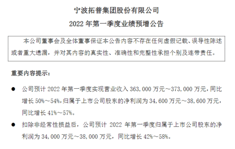 轻量化底盘、热管理、空气悬架等业务增长可观,拓普集团一季度净利预增41%-57%