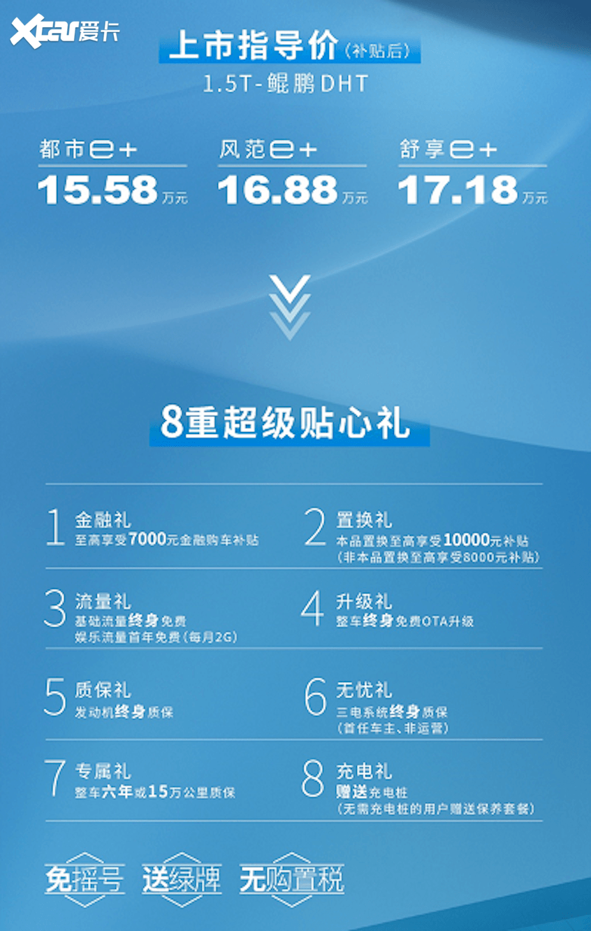 奇瑞瑞虎8 PLUS 鯤鵬e 