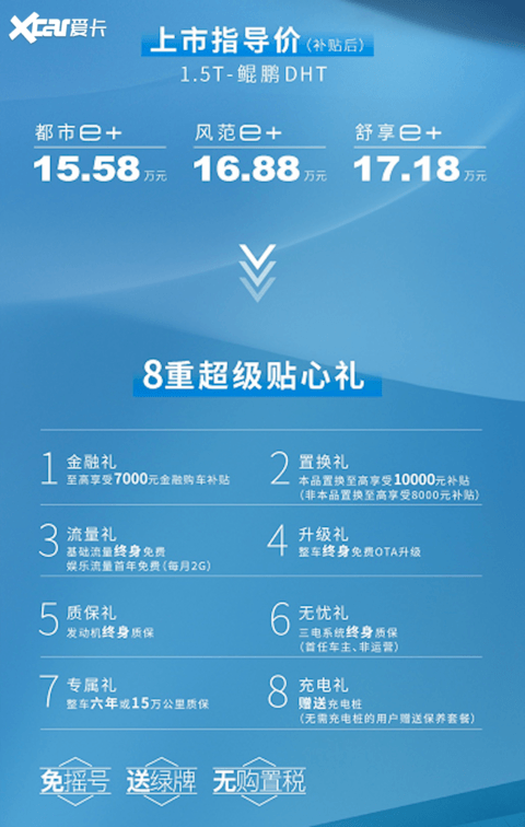 奇瑞瑞虎8 PLUS 鲲鹏e 