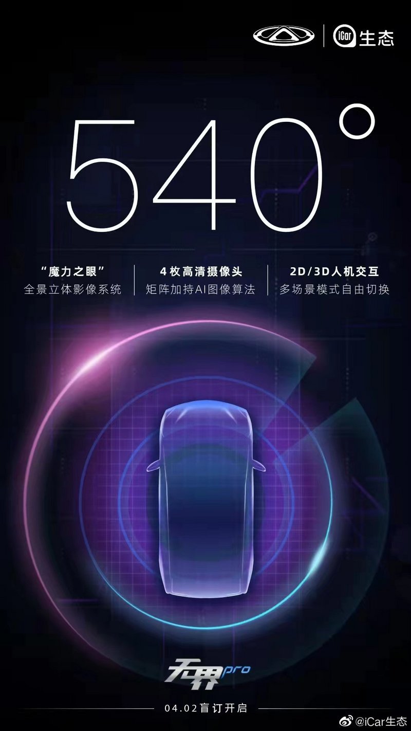 網(wǎng)通社汽車