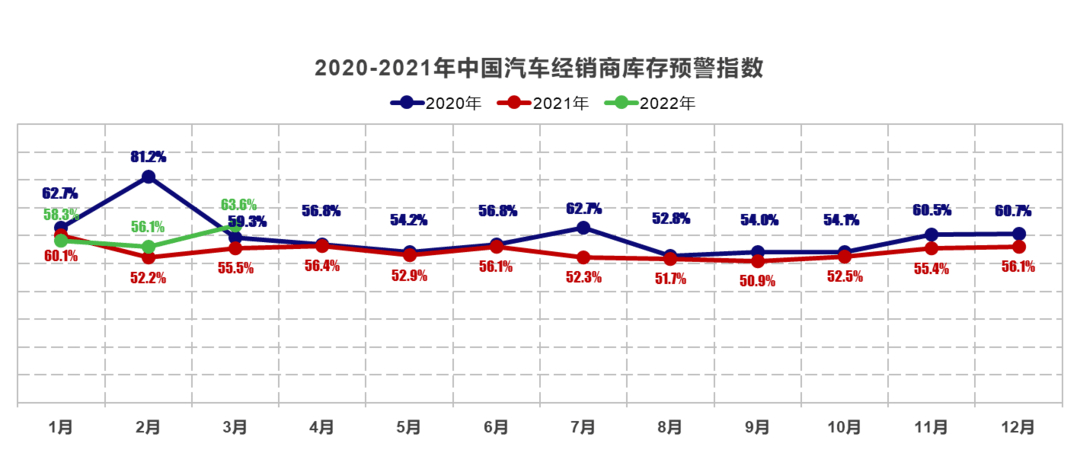 蓋世周報(bào) | 長(zhǎng)城稱(chēng)目前不打算退出俄羅斯市場(chǎng)；輝能科技考慮今明兩年IPO